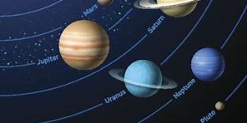 【占星學】流年行星的啟動